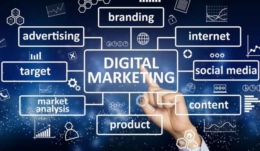 Basics of Digital&nbsp;Marketing