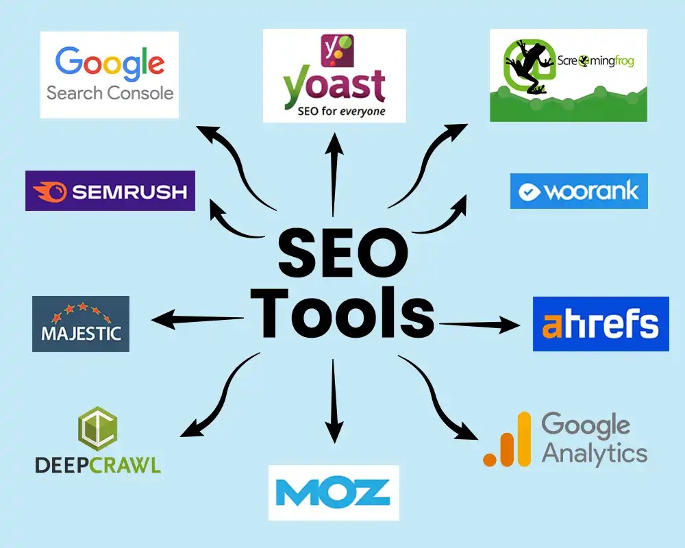 SEO Tools